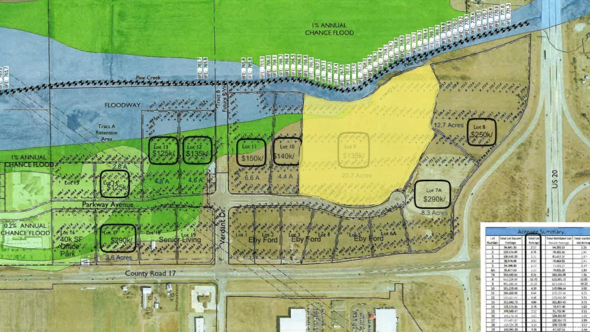 Lot 9 Parkway