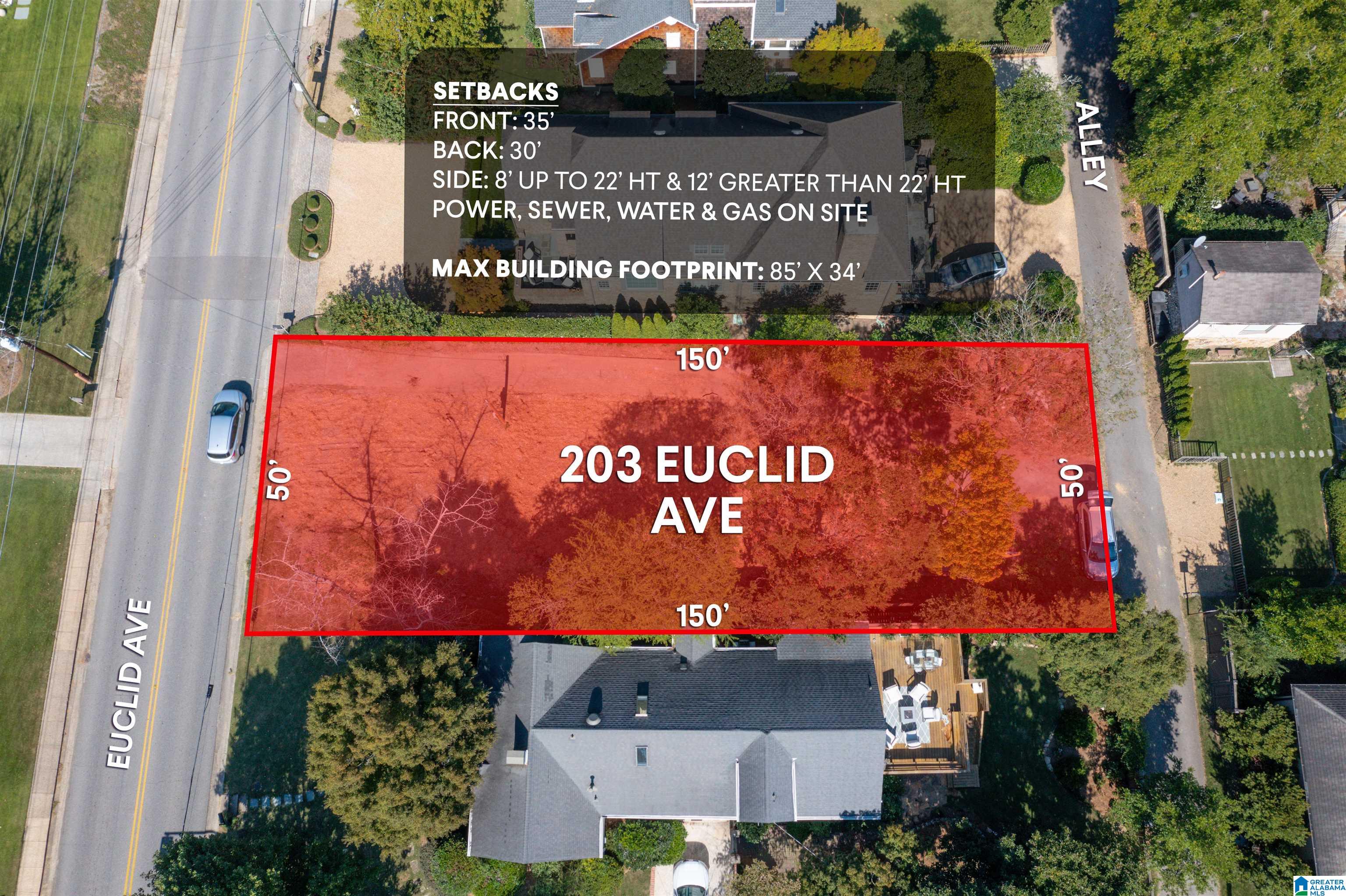 Homes for sale in Mountain Brk, AL | 203 Euclid Avenue, Mountain Brk, AL 35213 | MLS# 1335020