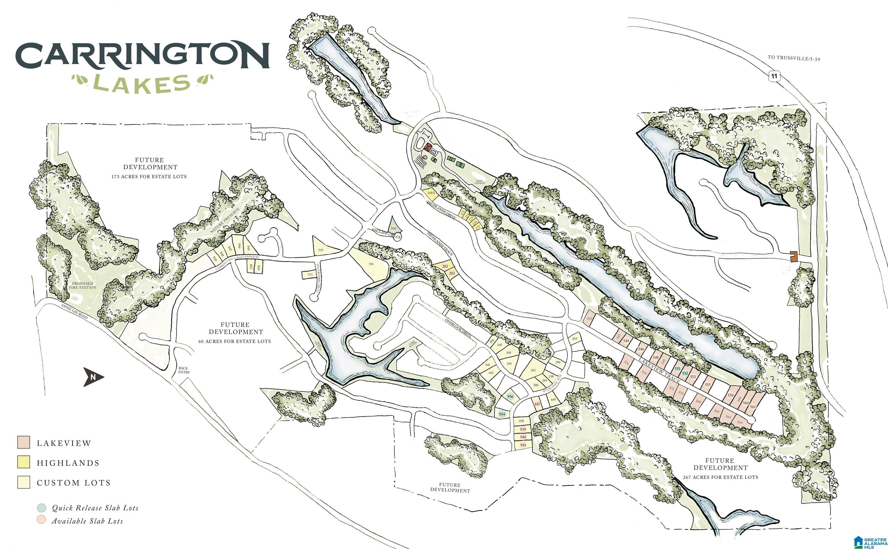 Homes for sale in Trussville, AL | 4063 Overlook Way, Trussville, AL 35173 | MLS# 21386837