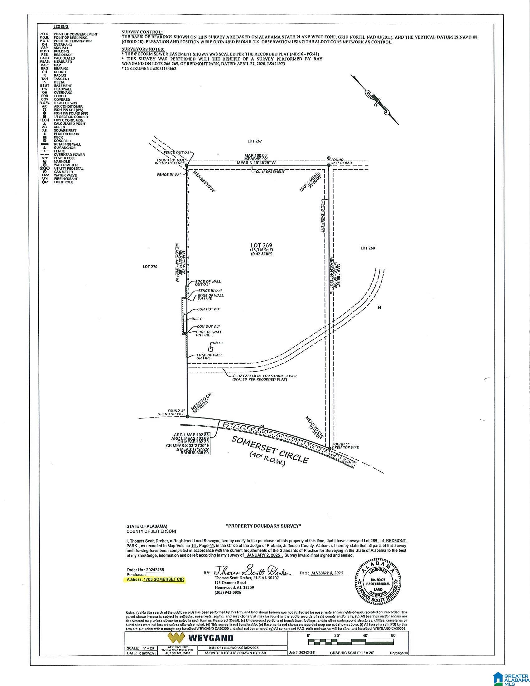 Homes for sale in Mountain Brk, AL | 1705 Somerset Circle, Mountain Brk, AL 35213 | MLS# 21406769