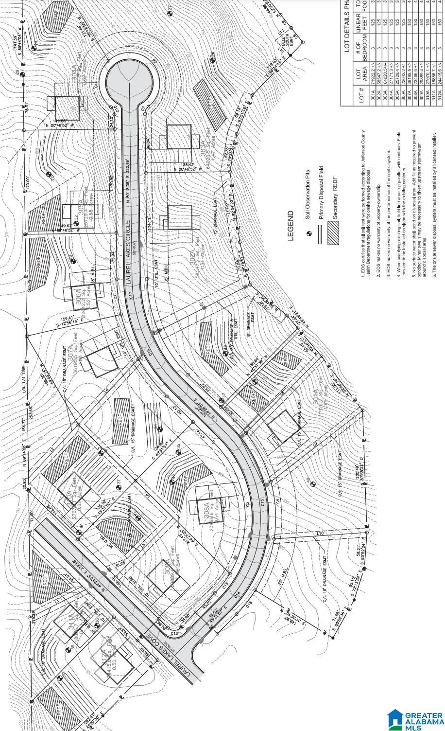 Homes for sale in Helena, AL | 3125 Laurel Lakes Cove, Helena, AL 35022 | MLS# 21421157