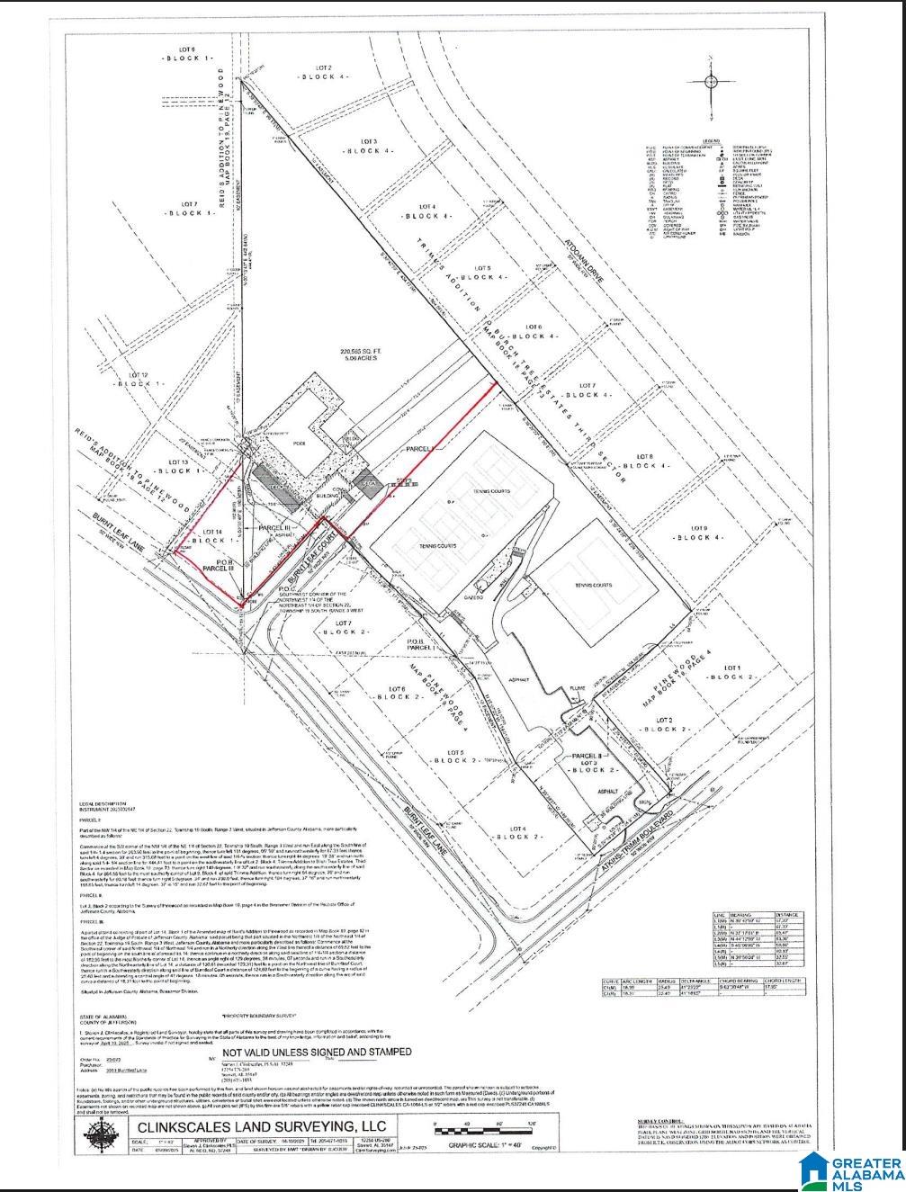 Homes for sale in Hoover, AL | 3583 Burnt Leaf Lane, Hoover, AL 35226 | MLS# 21421645