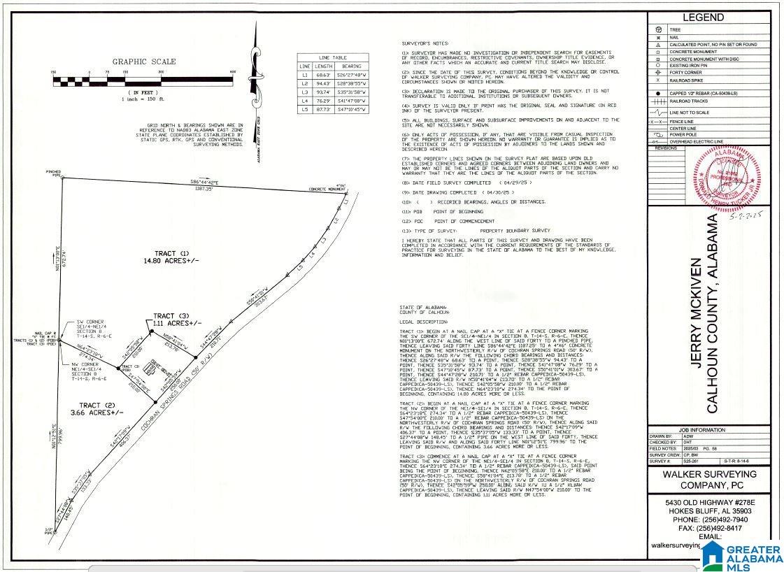 Homes for sale in Ohatchee, AL | 0 Cochran Springs Road, Ohatchee, AL 36271 | MLS# 21423683