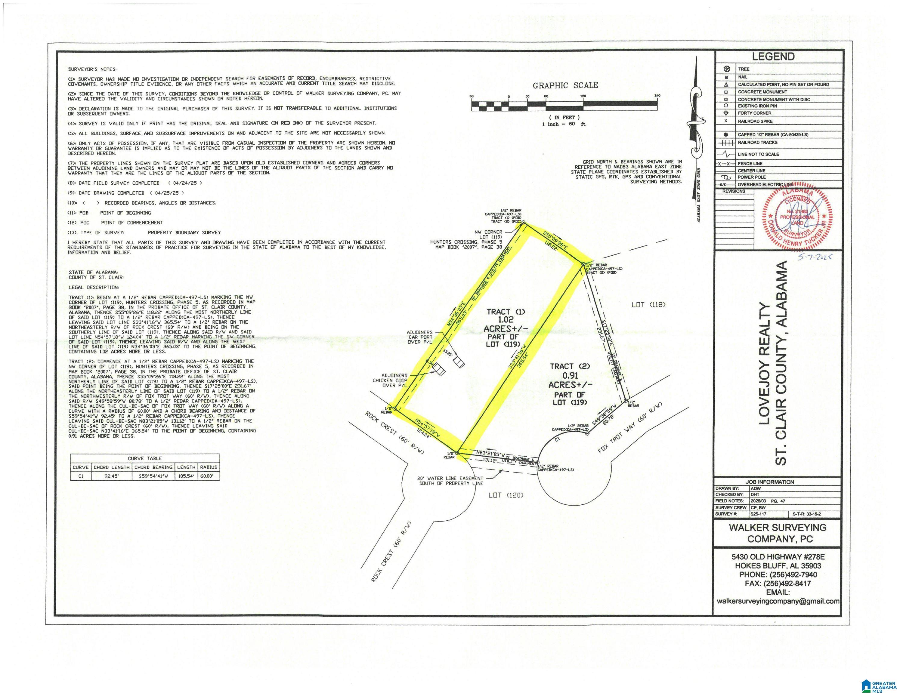 Homes for sale in Odenville, AL | Clearview Road, Odenville, AL 35120 | MLS# 21424571