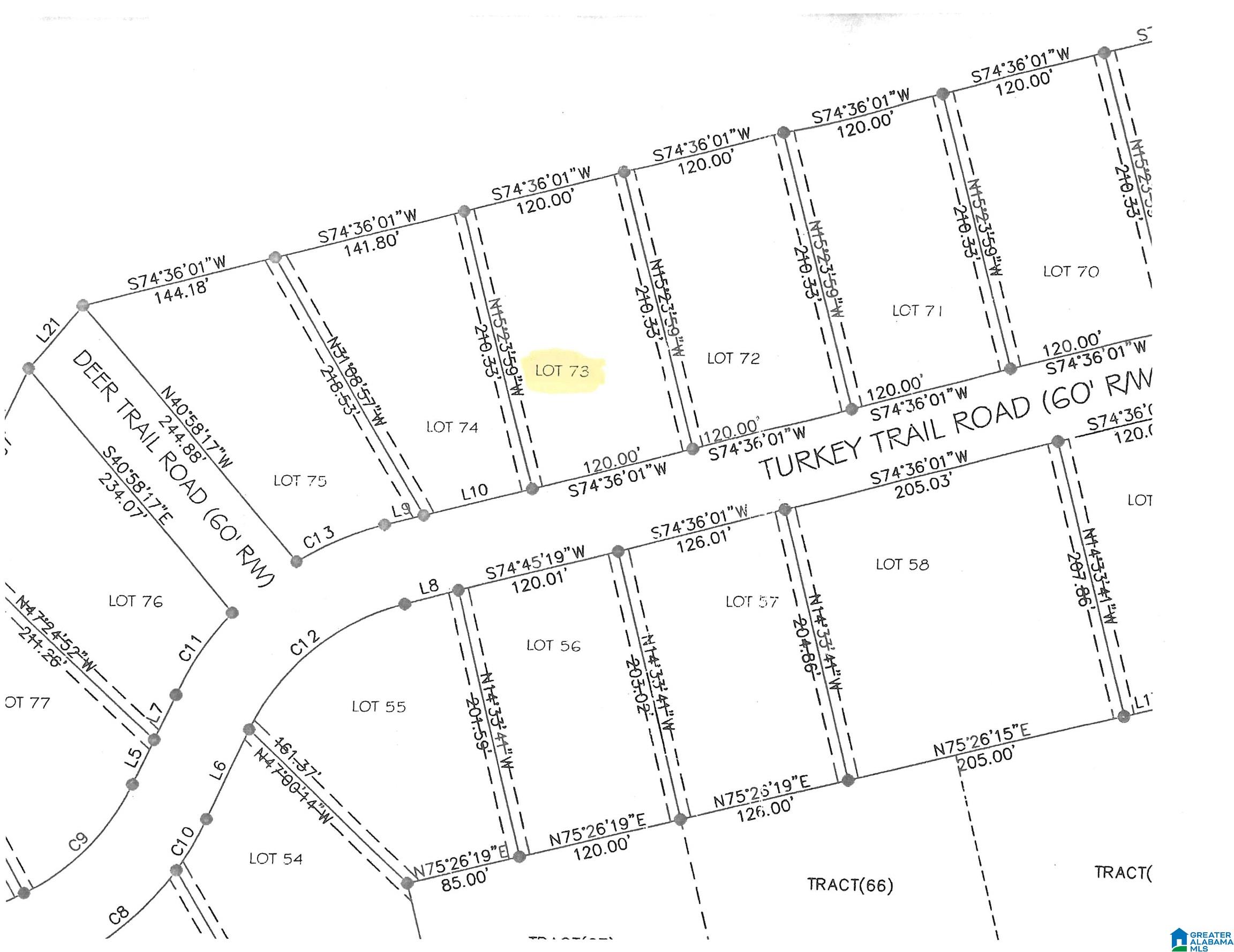 Homes for sale in Odenville, AL | 305 Turkey Trail Road, Odenville, AL 35120 | MLS# 21439993