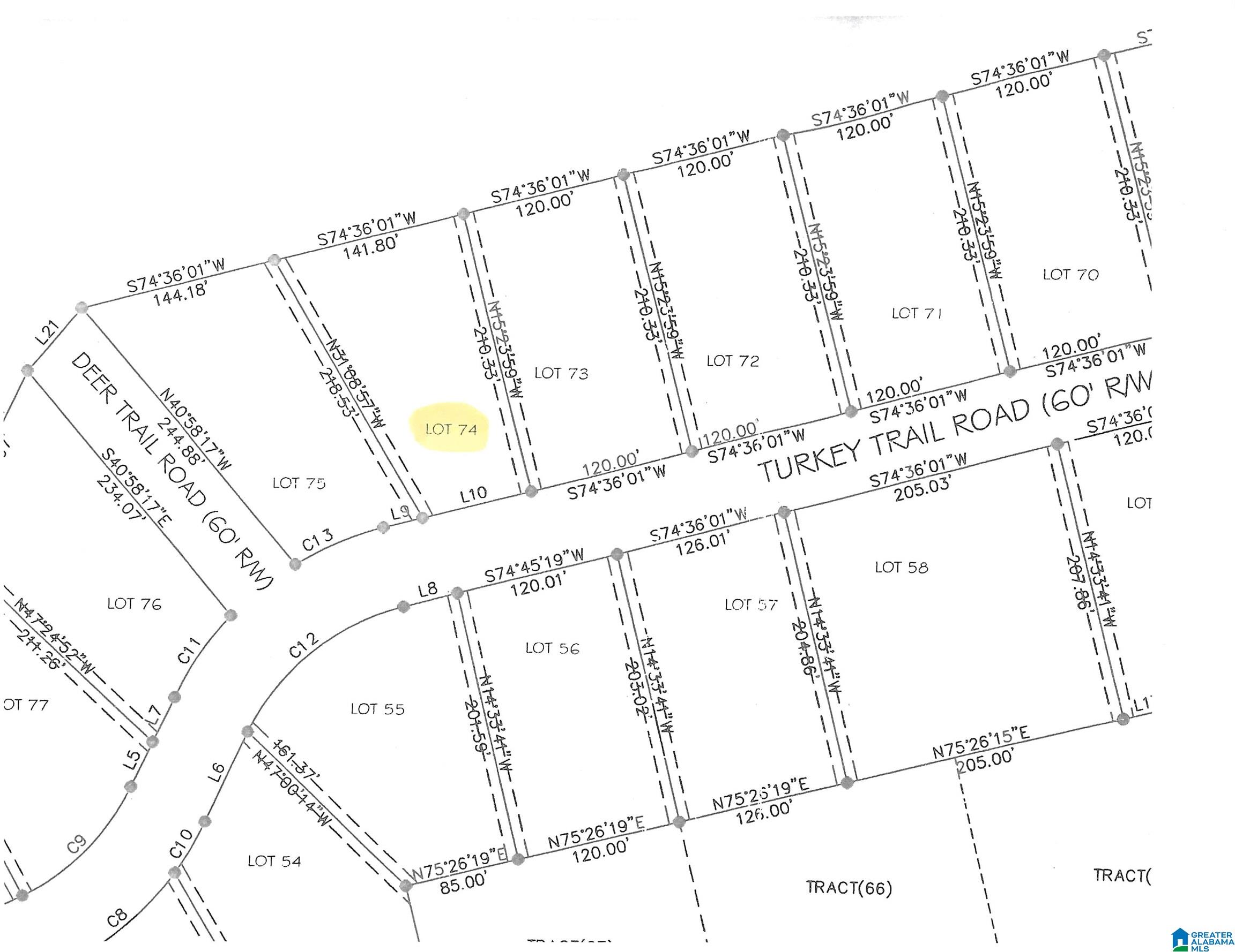 Homes for sale in Odenville, AL | 285 Turkey Trail Road, Odenville, AL 35120 | MLS# 21439994