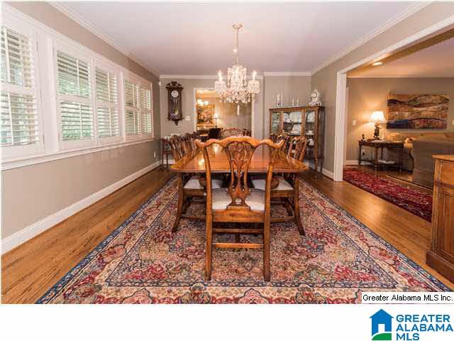 Homes for sale in Mountain Brk, AL | 3629 Westbury Road, Mountain Brk, AL 35223 | MLS# 635321