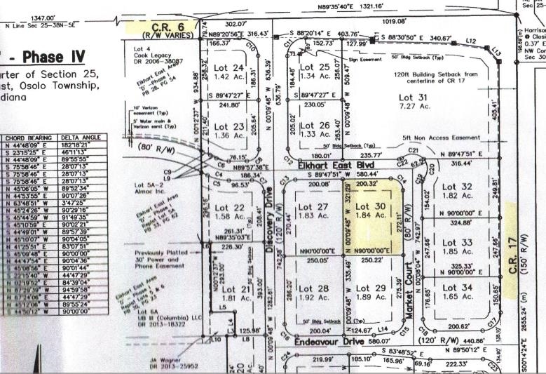 Homes for sale in Elkhart, IN | 0123 Elkhart East Blvd, Elkhart, IN 46514 | MLS# 202502472