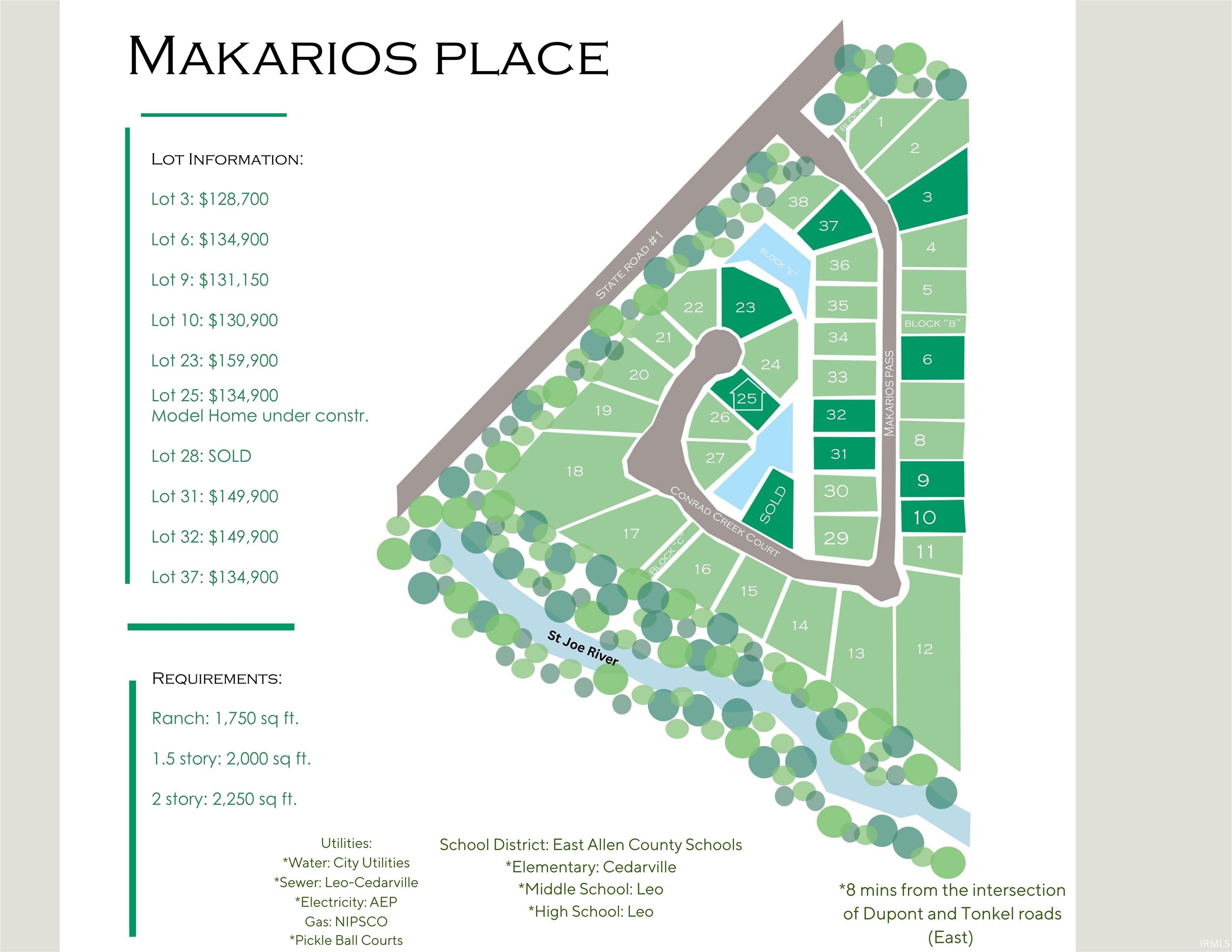 Photo 2 of 15526 Makarios Pass
