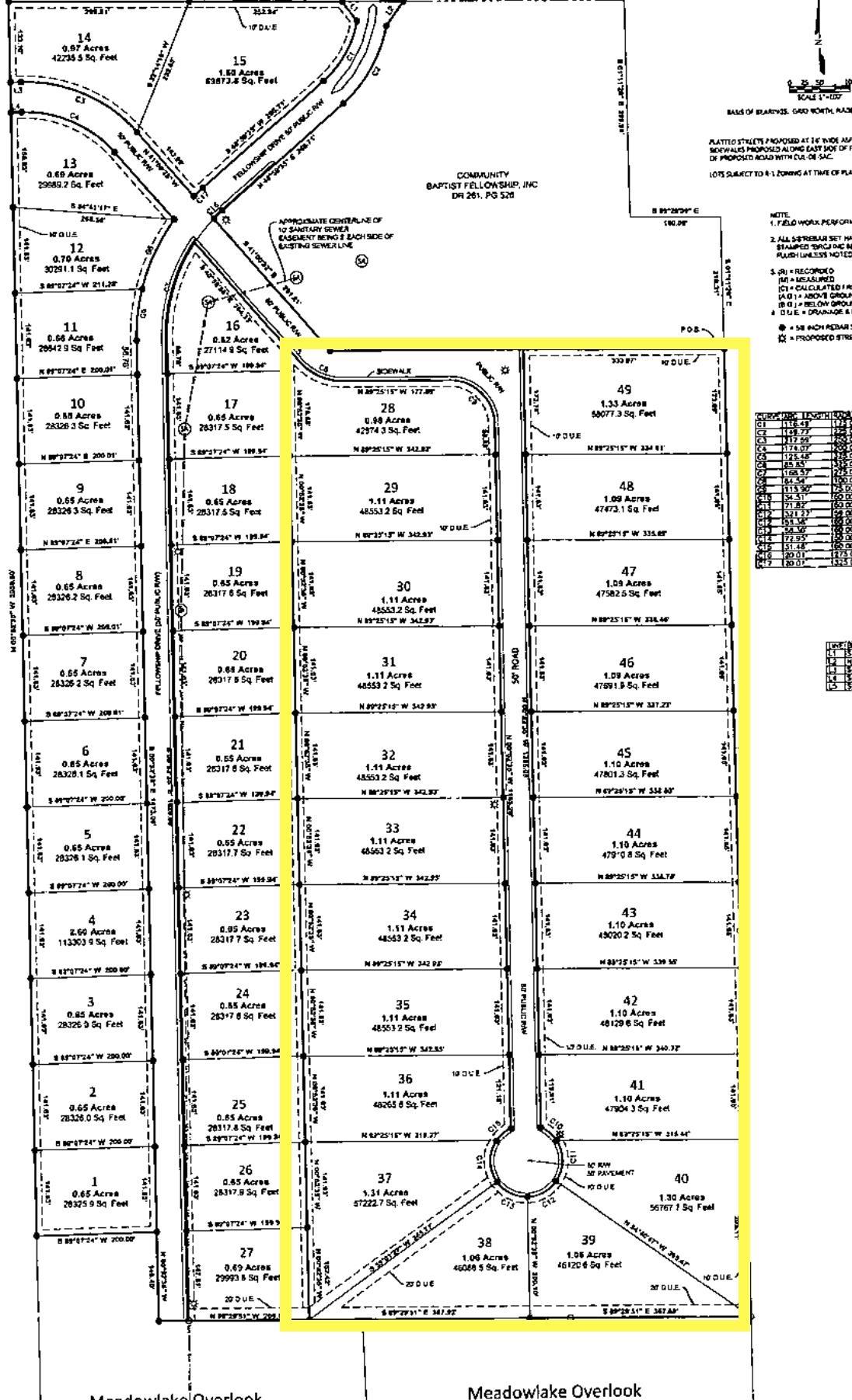 Homes for sale in Bedford, IN | Tbd Glen Meadows Overlook, Bedford, IN 47421 | MLS# 202518704