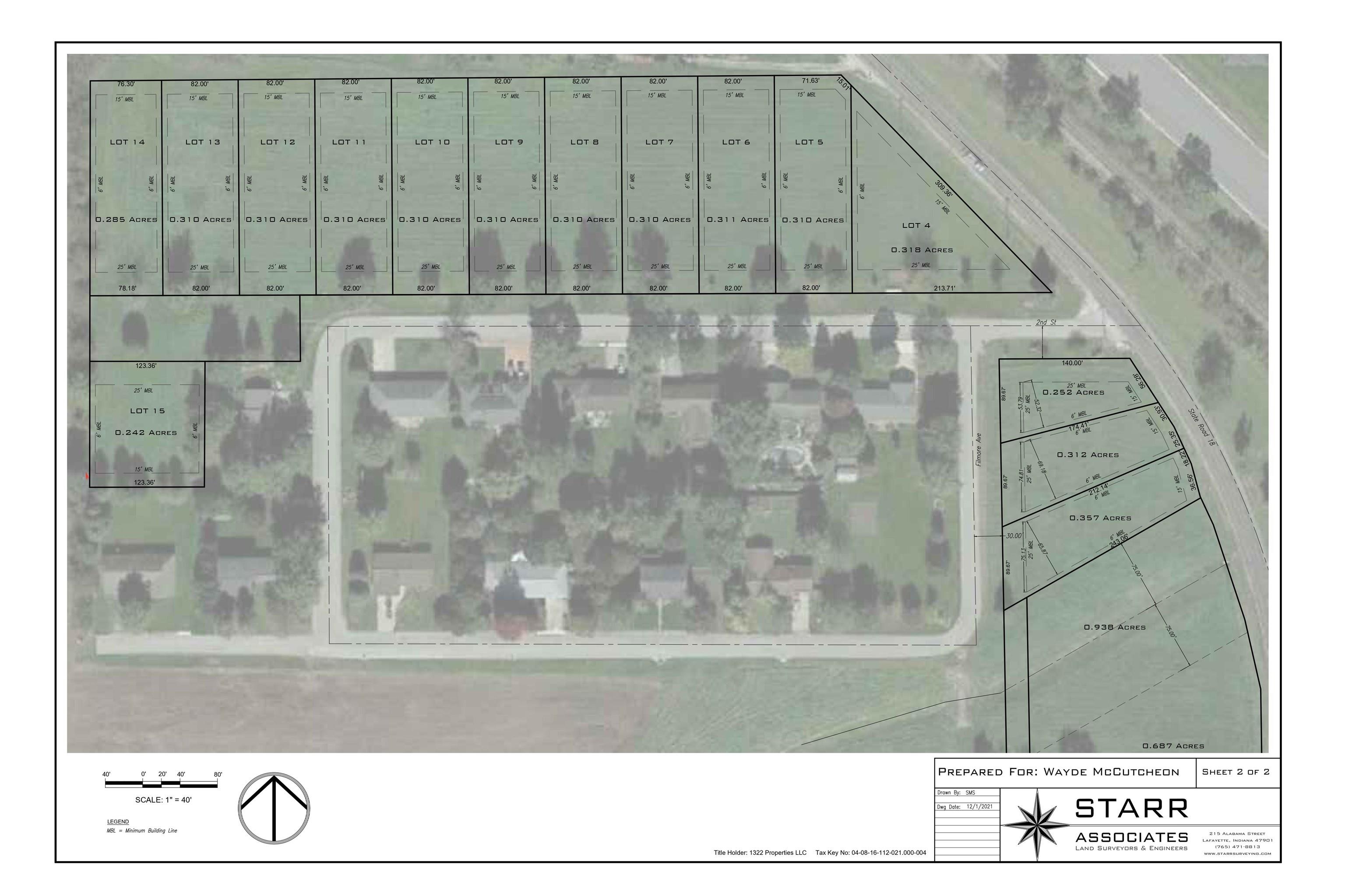 Homes for sale in Fowler, IN | 627 W 2nd St, Fowler, IN 47944 | MLS# 202529142