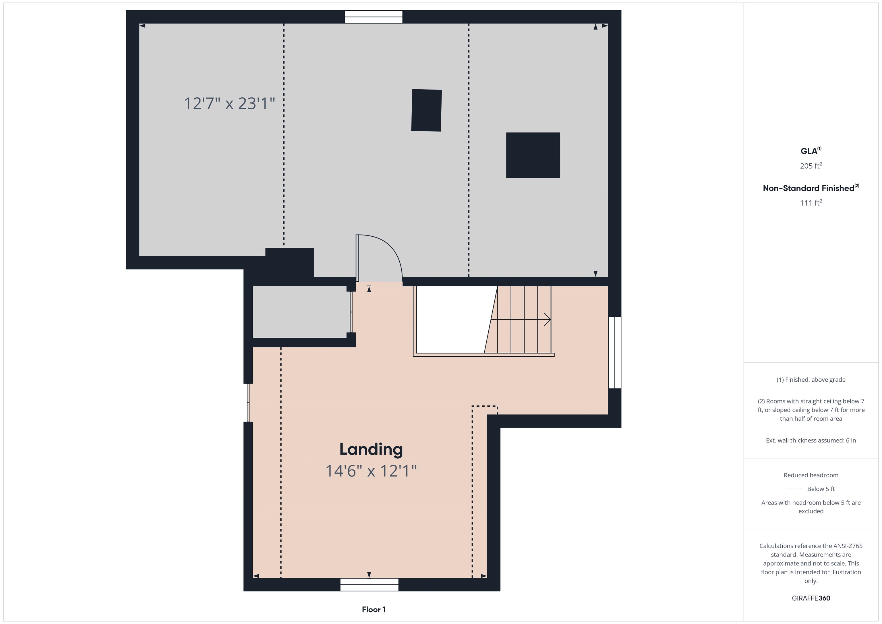 Photo 2 of 5248 Lake Avenue