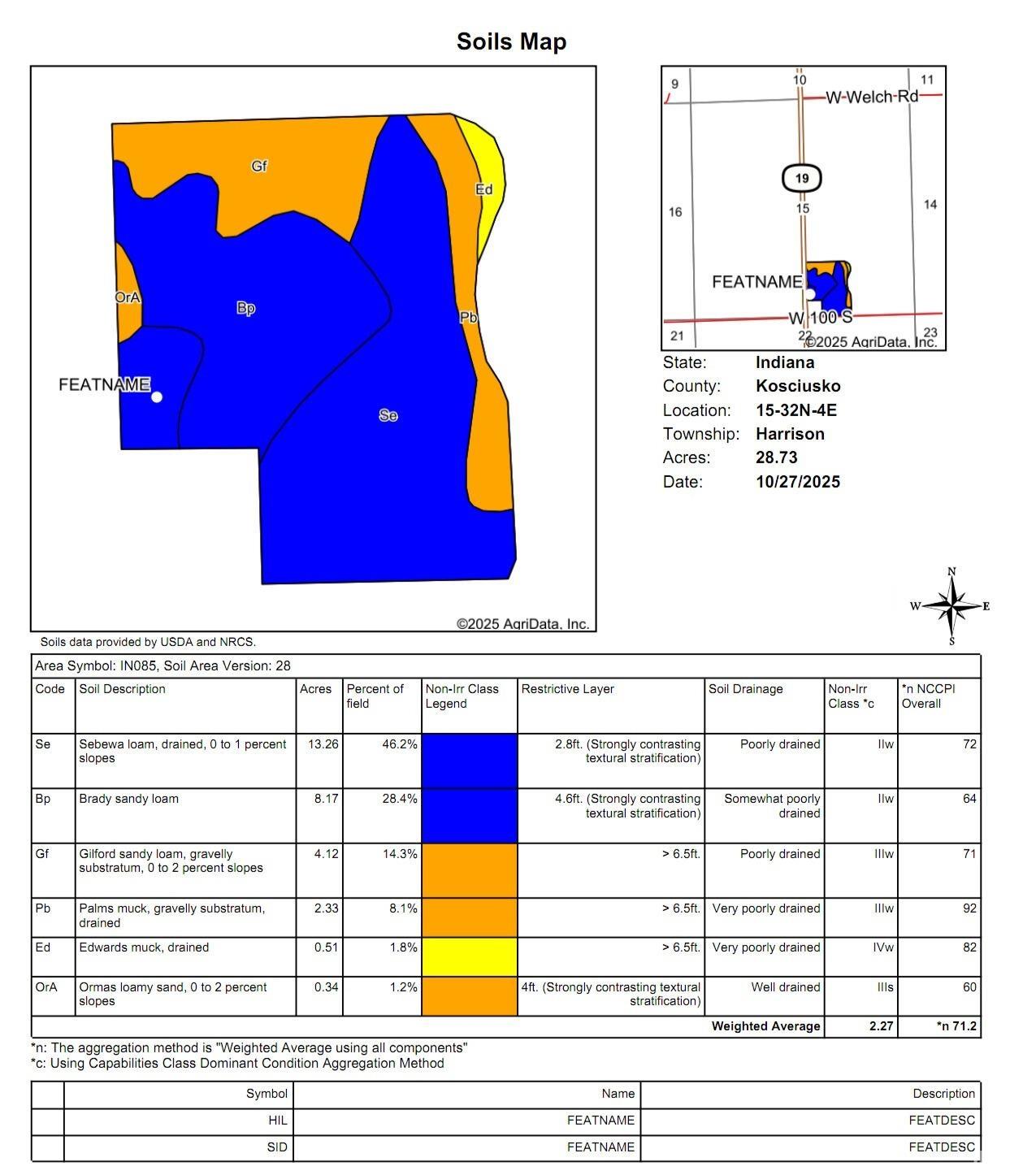 Photo 3 of 10396 W 100 S