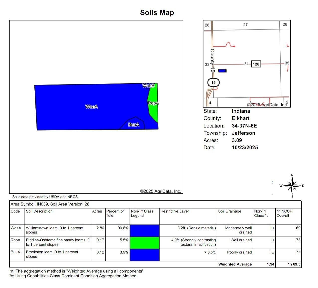 Photo 5 of 18846 County Road