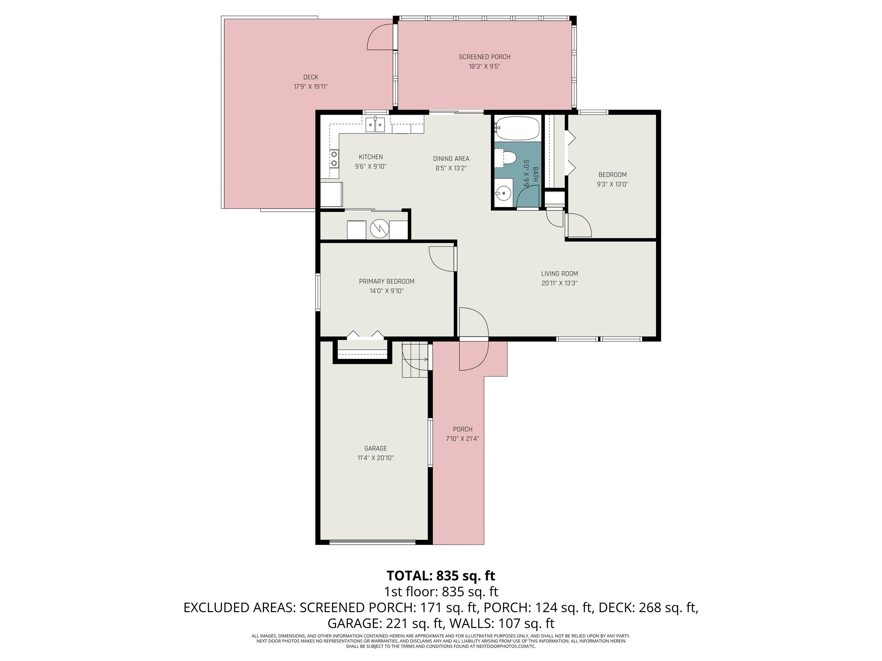 Homes for sale in Culver, IN | 18347 Latonka Trl, Culver, IN 46511 | MLS# 202547108