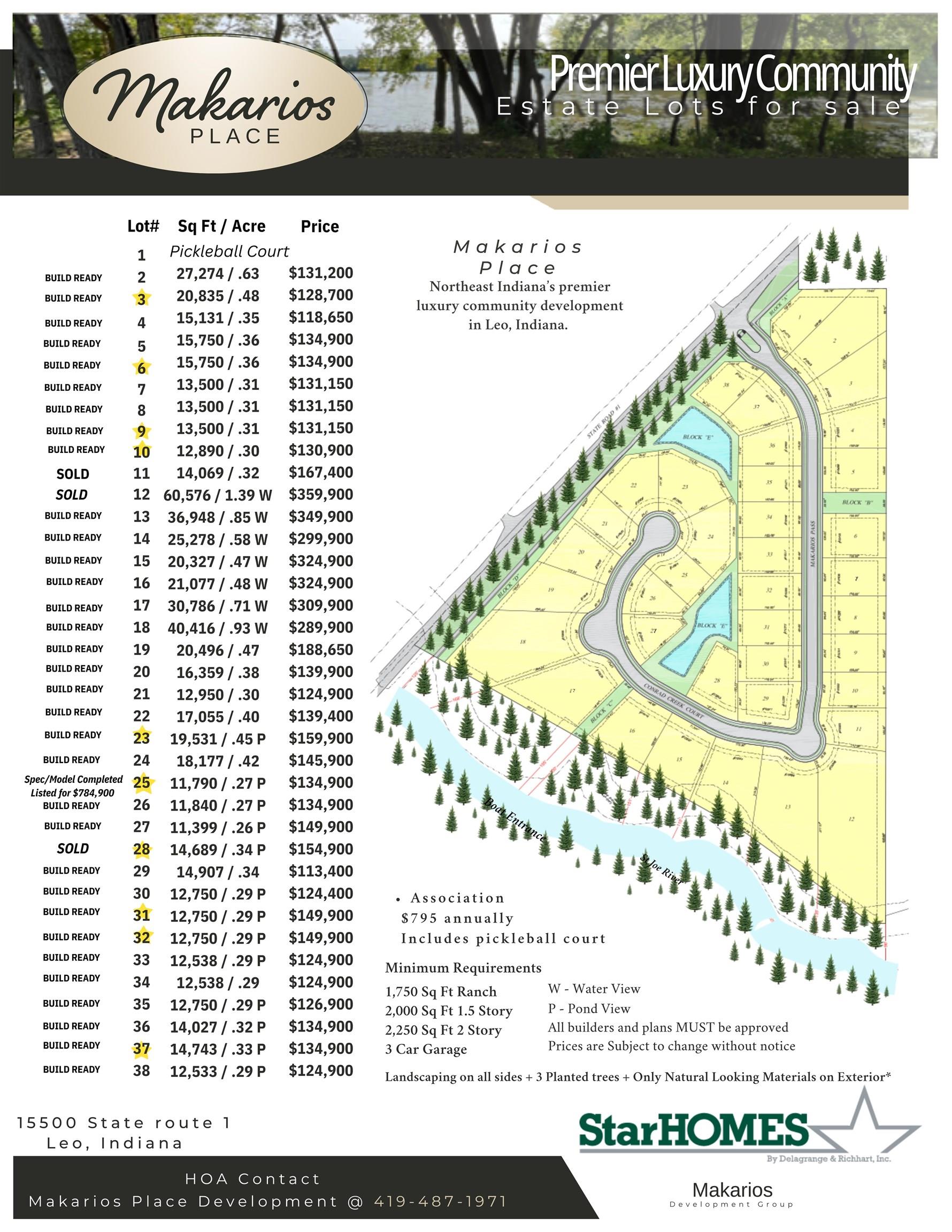 View of miscellaneous document