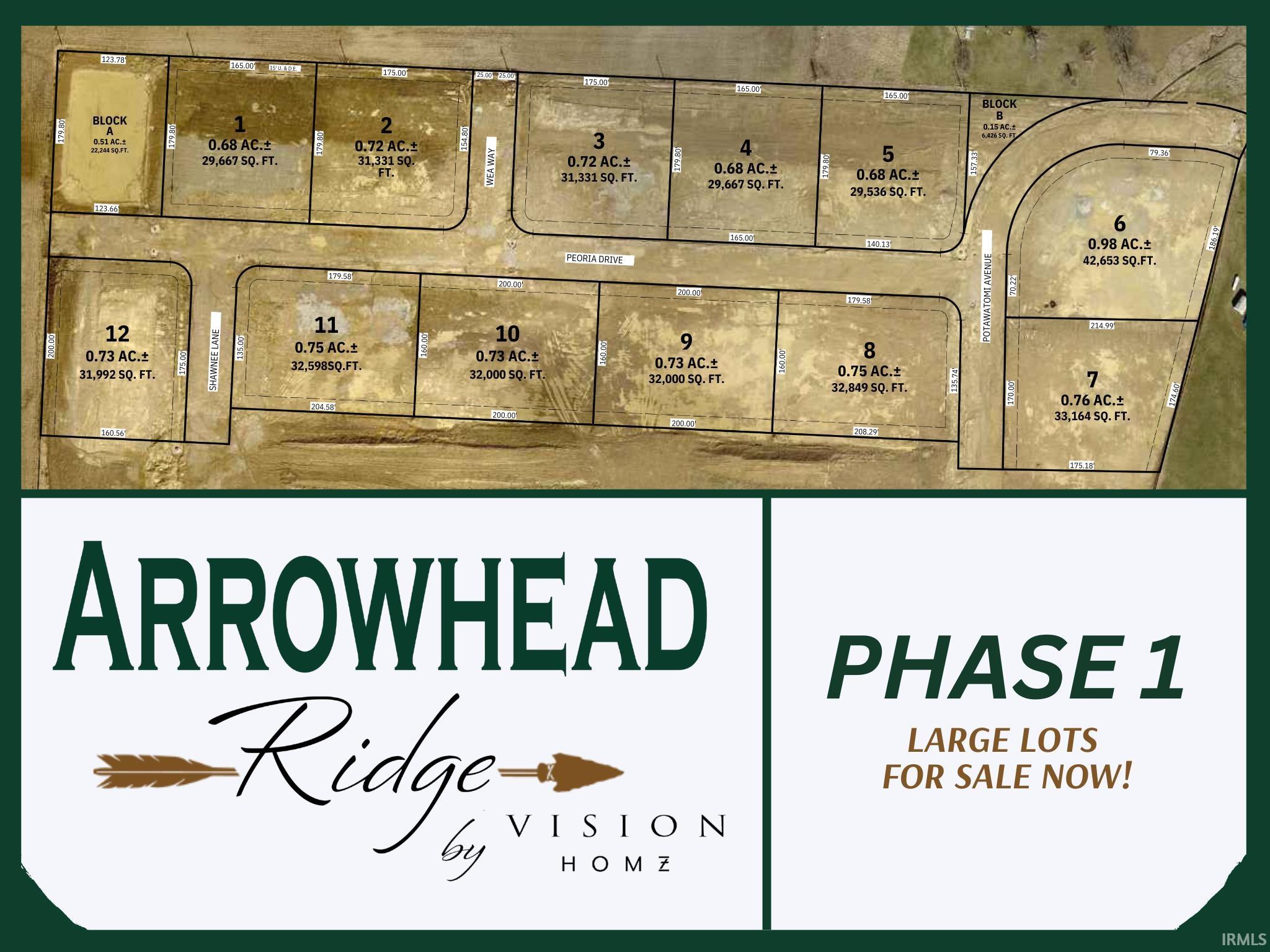 Aerial view of property's location