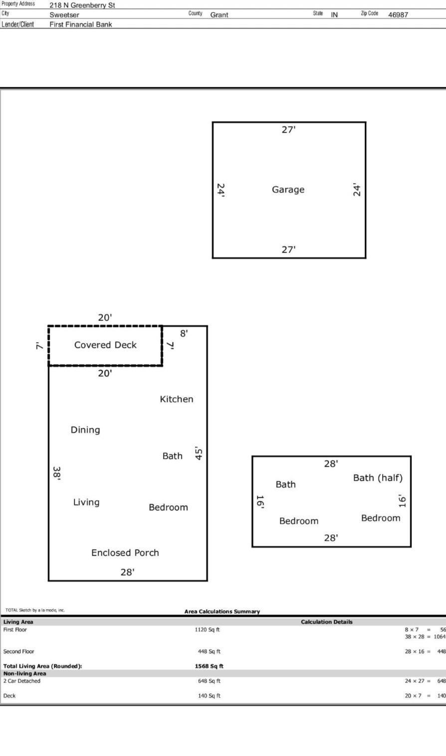 Homes for sale in Sweetser, IN | 218 N Greenberry St, Sweetser, IN 46987 | MLS# 202601496