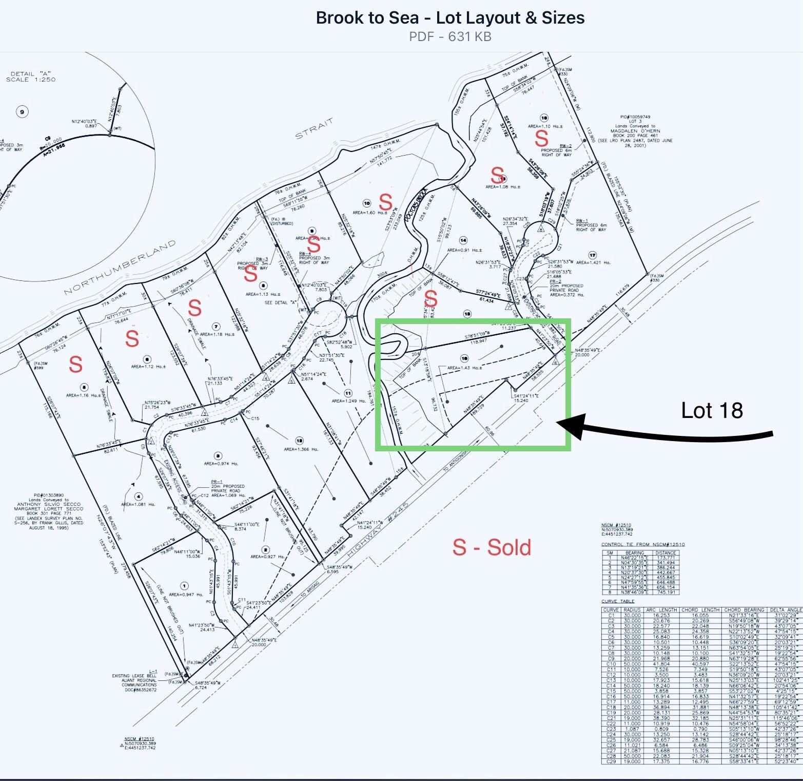 $140,000.00: Lot 18 Millbrook Rise, Antigonish