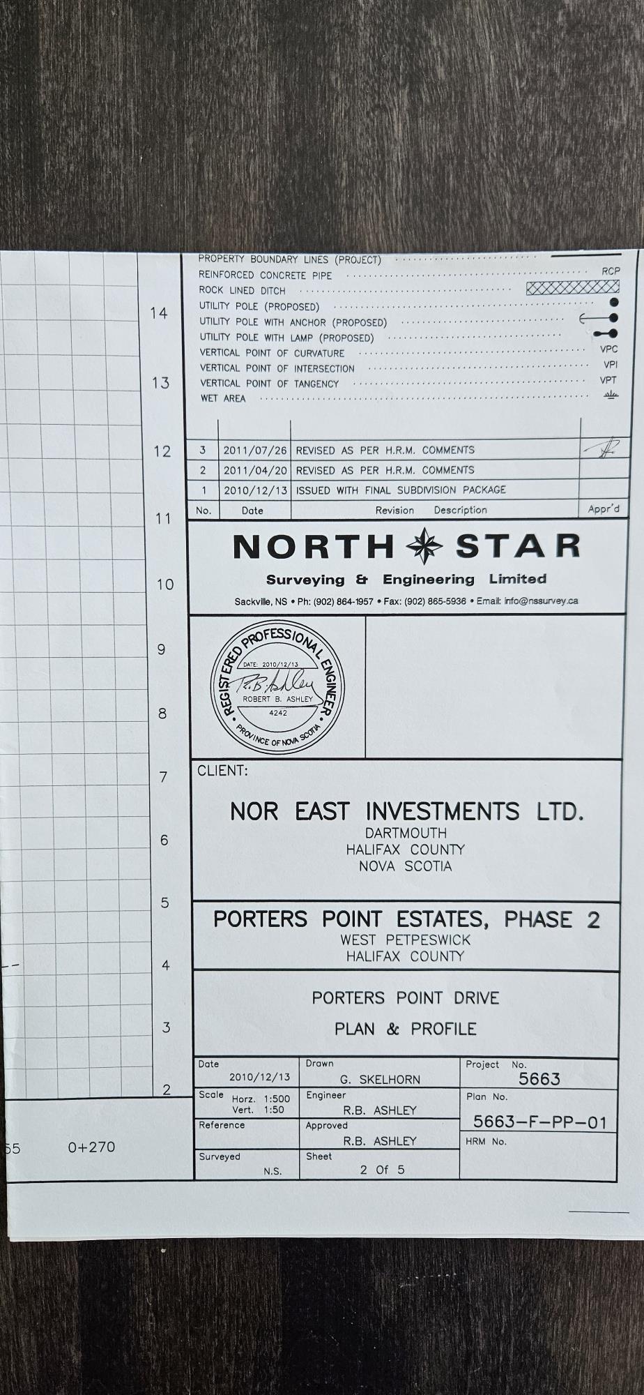 $749,000.00: Westside Inlet Drive, West Petpeswick