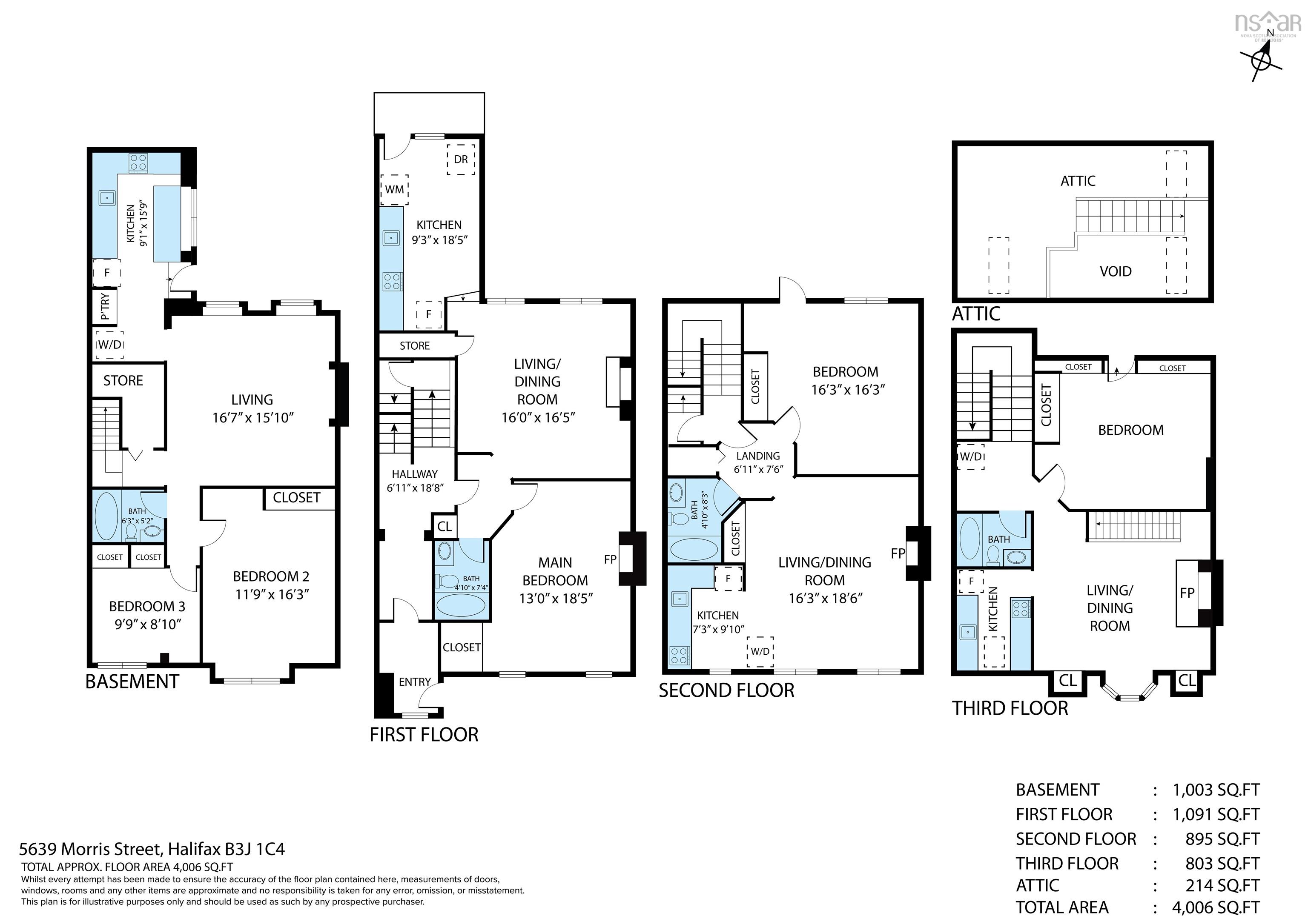 $1,349,900.00: 5639 Morris Street, Halifax