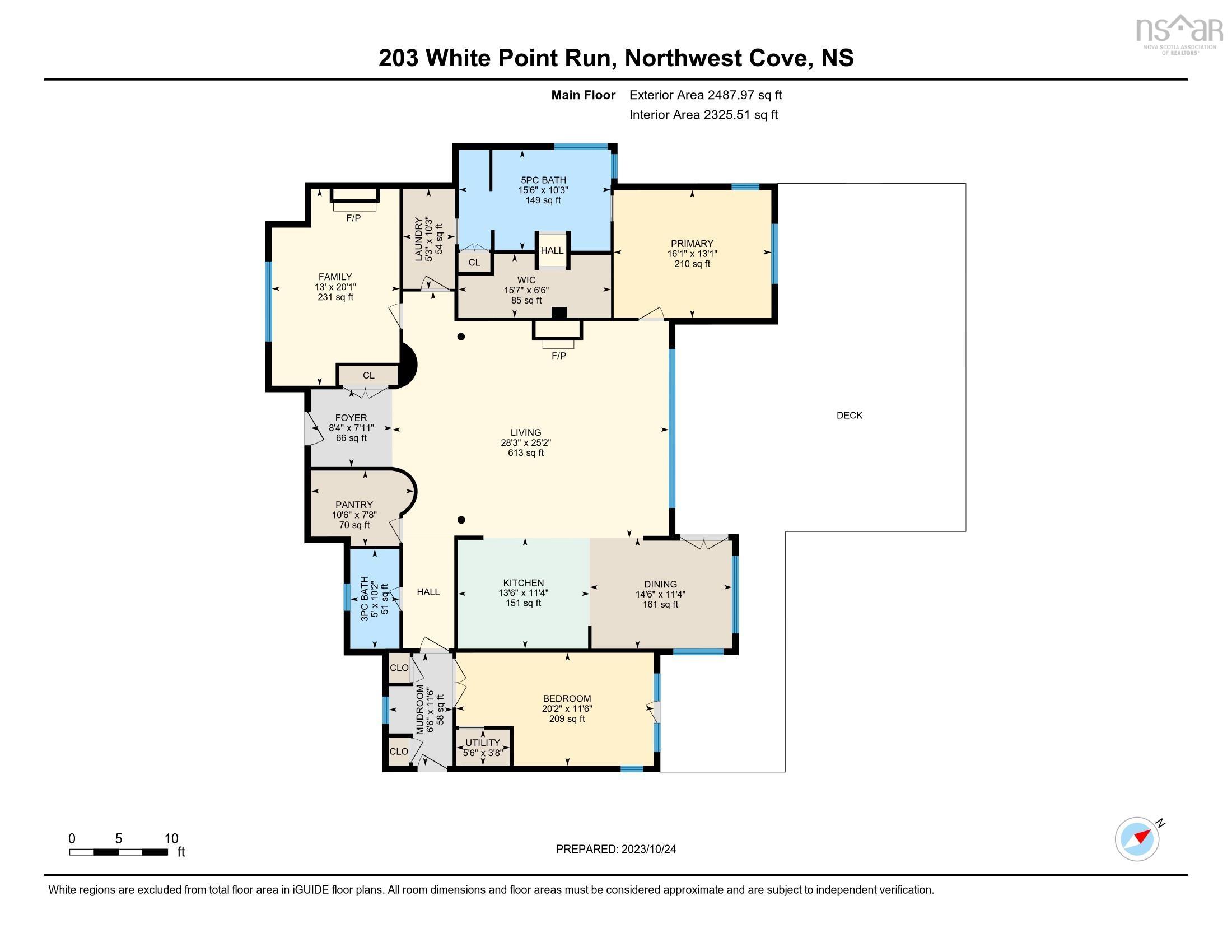 $1,319,000.00: 203 White Point Run, Northwest Cove