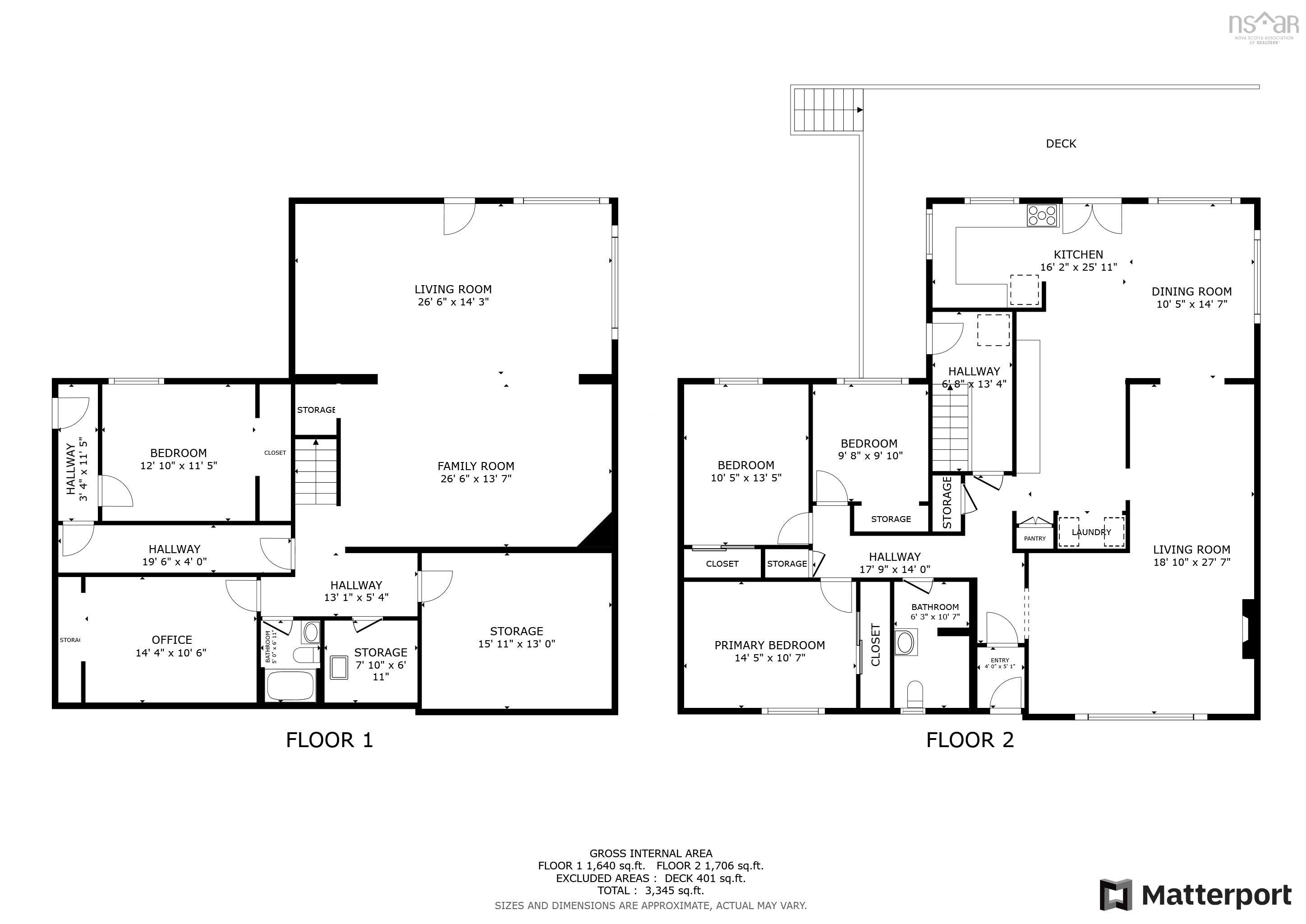 $1,049,000.00: 1305 Fall River Road, Fall River
