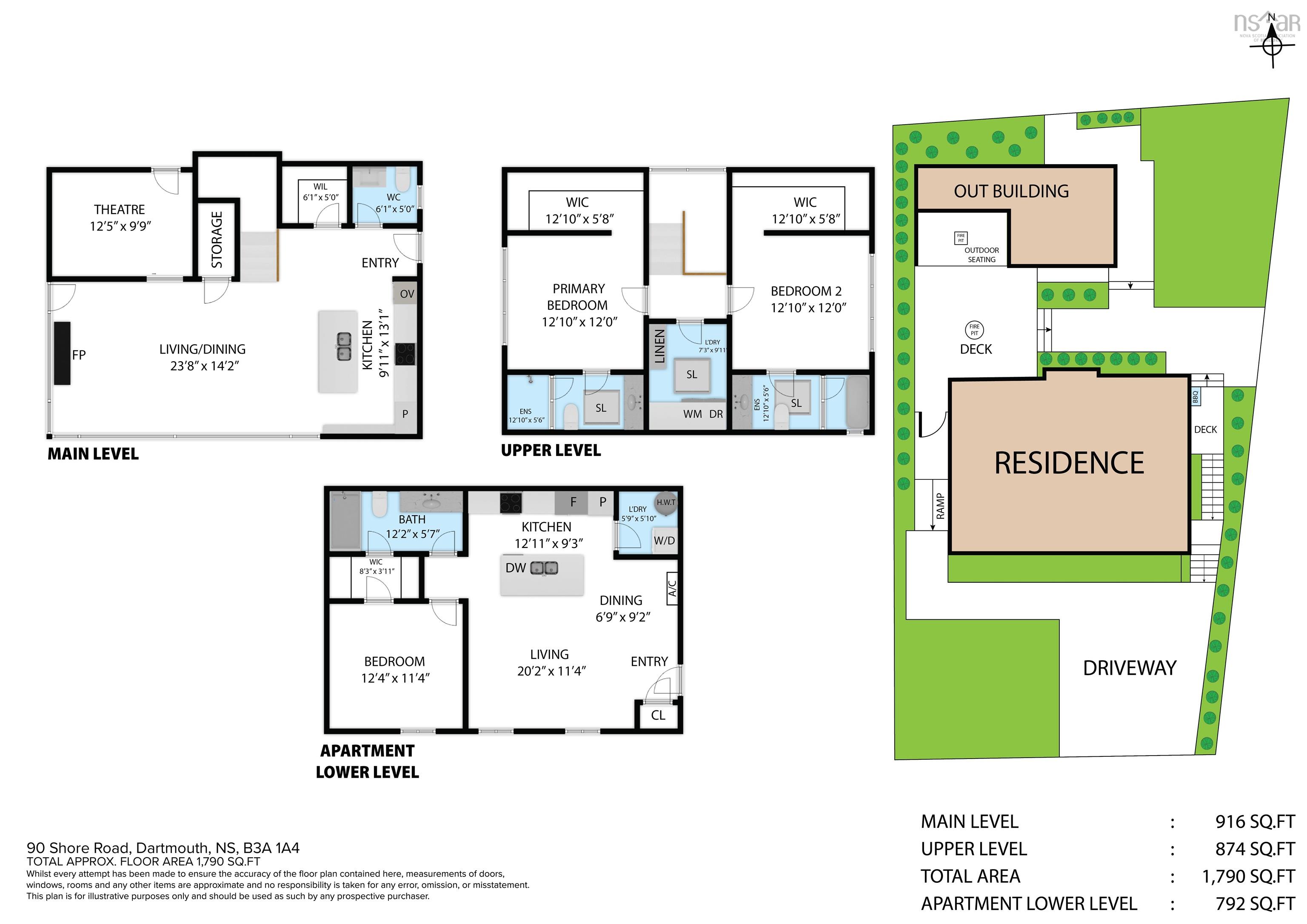 $1,500,000.00: 90 Shore Road, Dartmouth