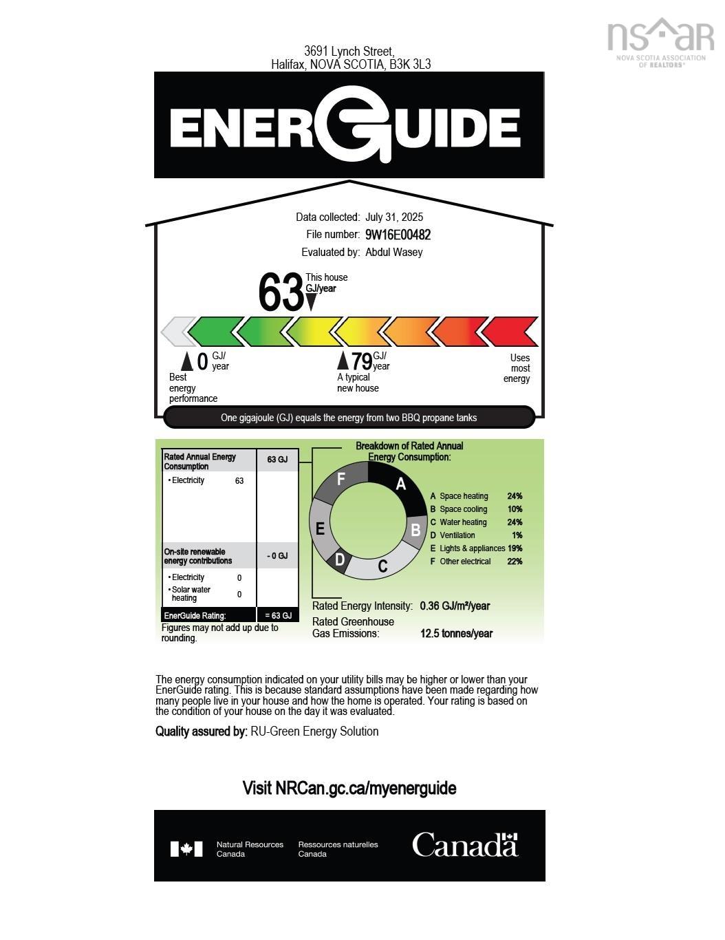 3691 Lynch Street, Halifax, NS (MLS 202519550)