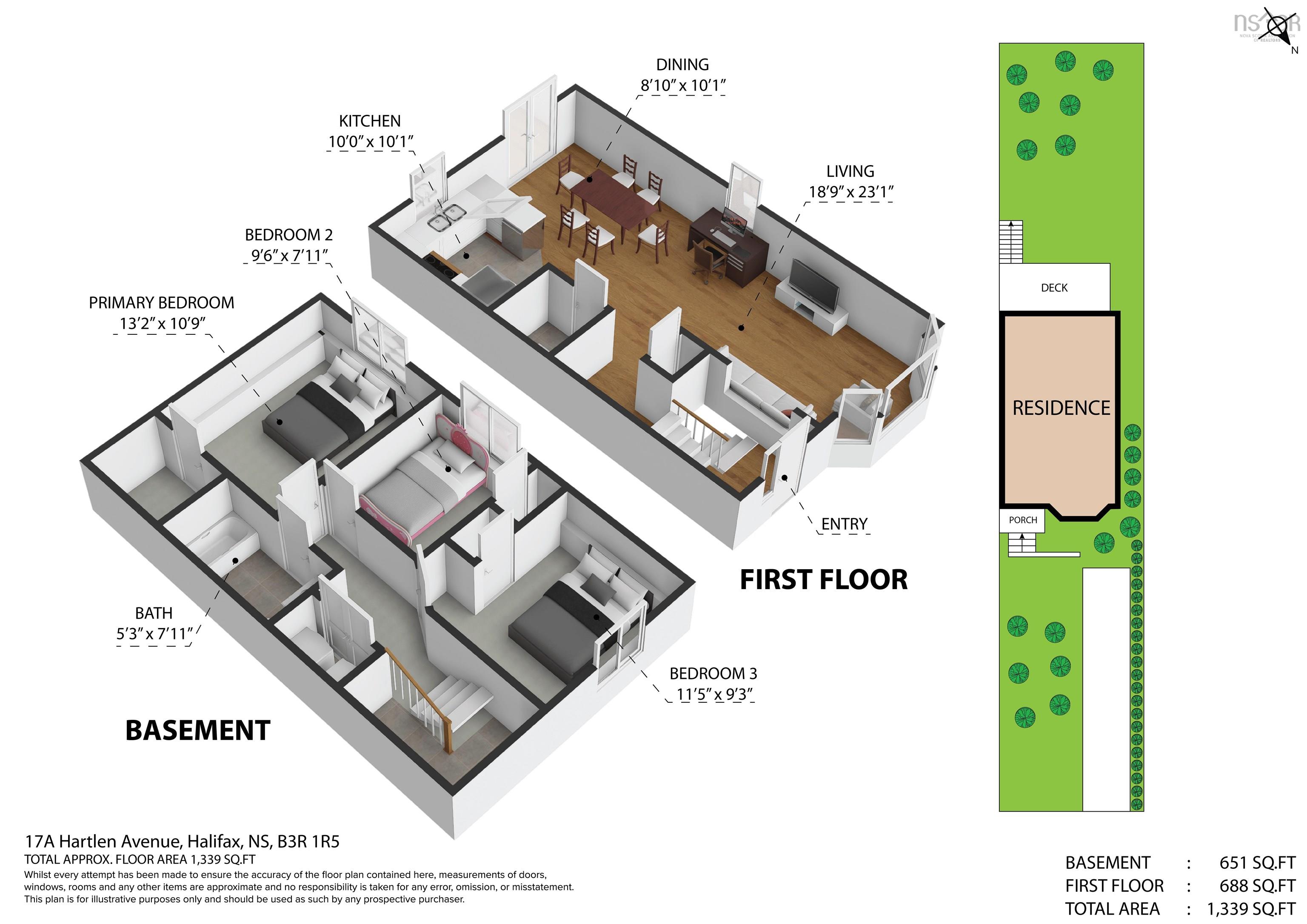 17a Hartlen Avenue, Spryfield, NS (MLS 202520565)