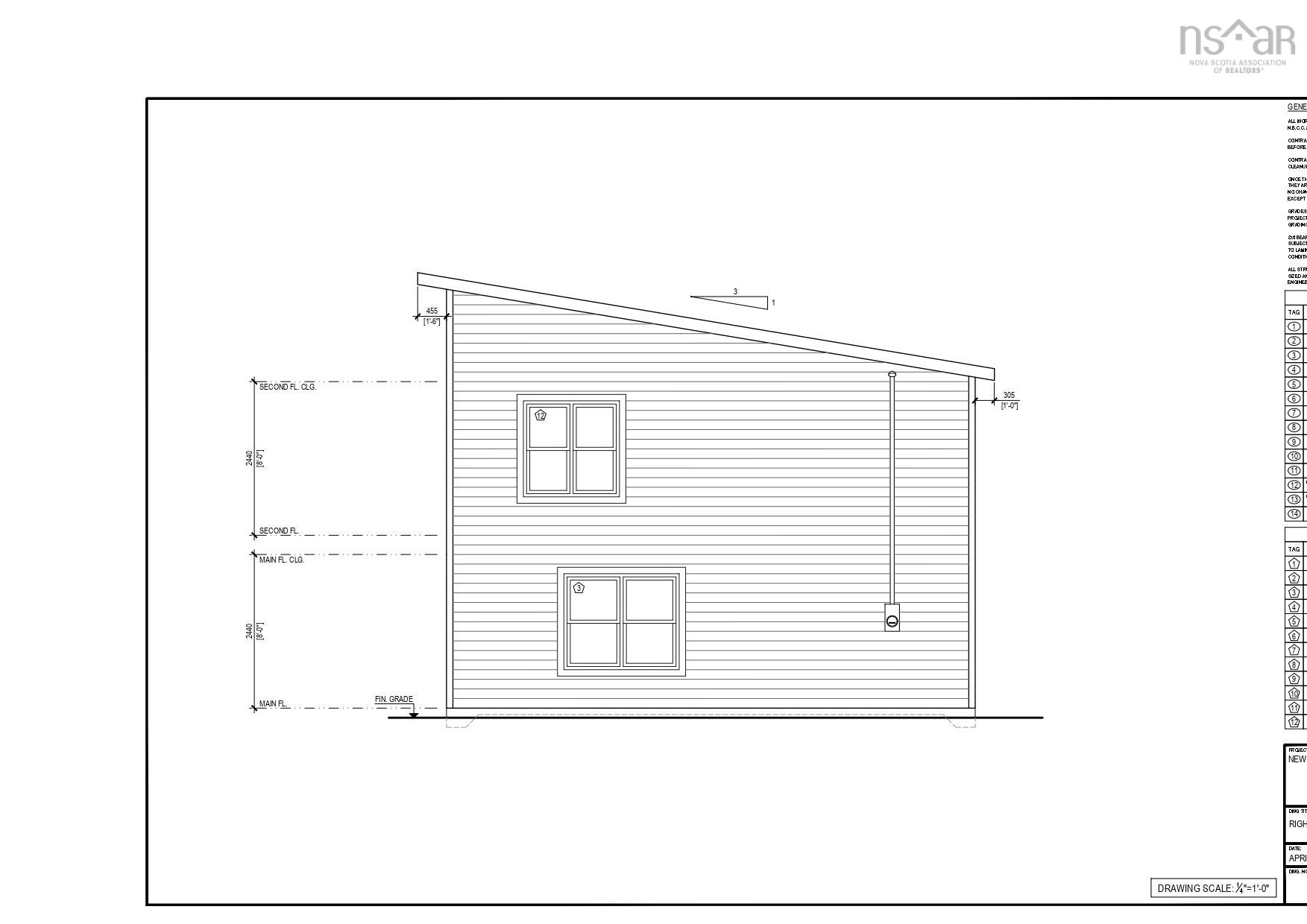 125 Burkes Road, Shad Bay, NS (MLS 202521791)