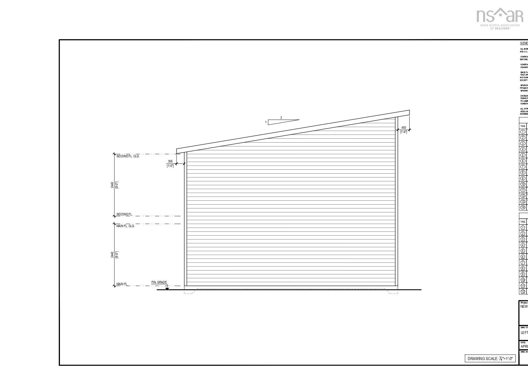 125 Burkes Road, Shad Bay, NS (MLS 202521791)