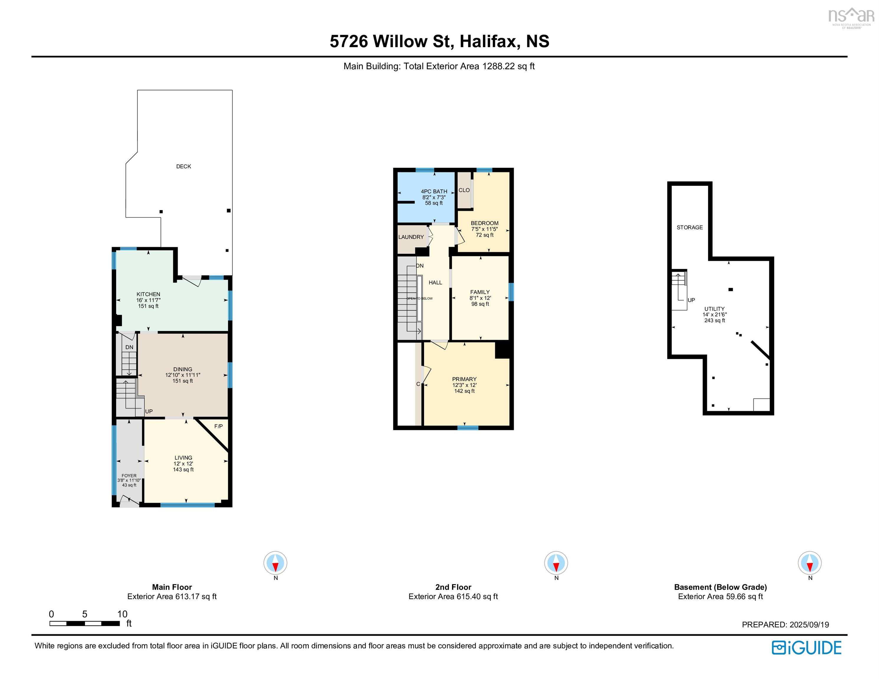 5726 Willow Street, Halifax, NS (MLS 202523945)
