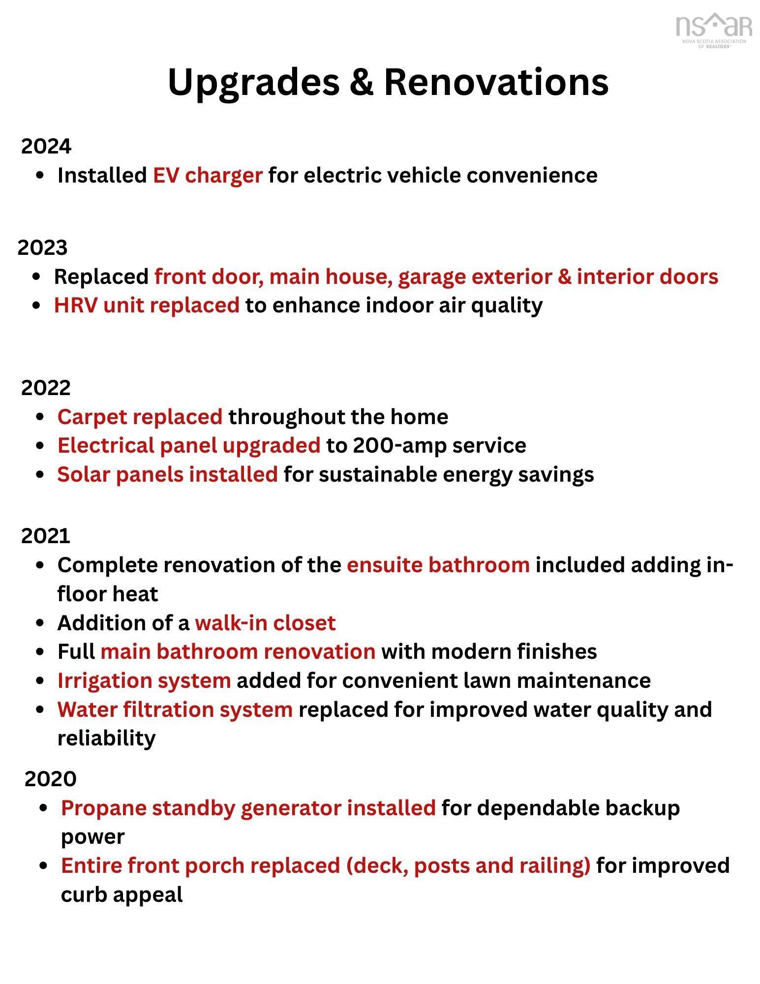 55 Summit Crescent, Upper Tantallon, NS (MLS 202525780)