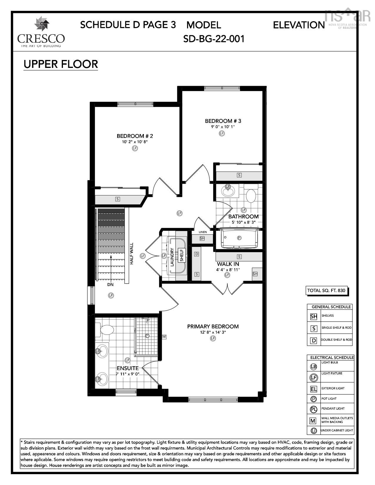 22 Simona Drive, Dartmouth, NS (MLS 202526326)