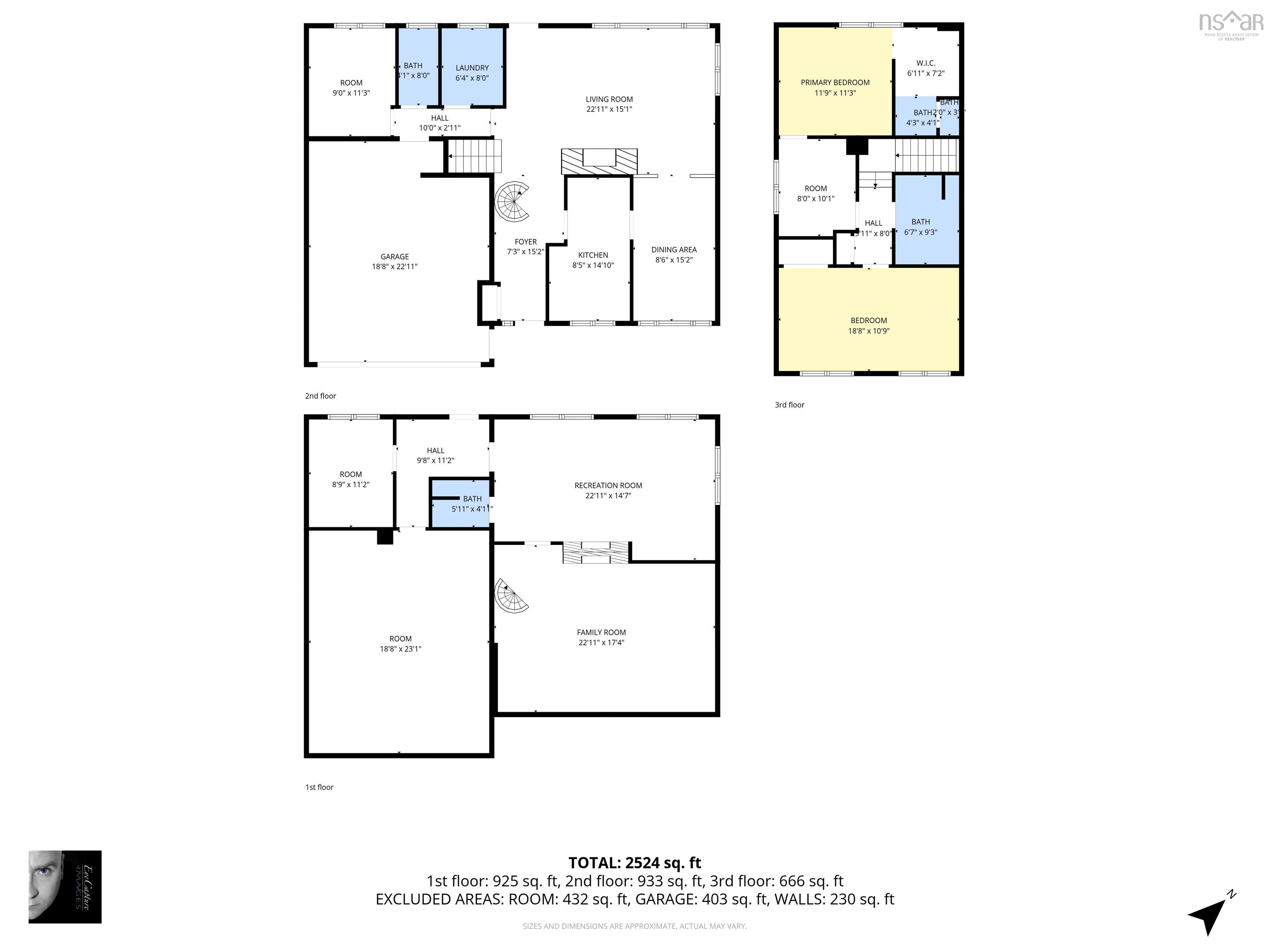 7 Benview Drive, Dartmouth, NS (MLS 202528903)