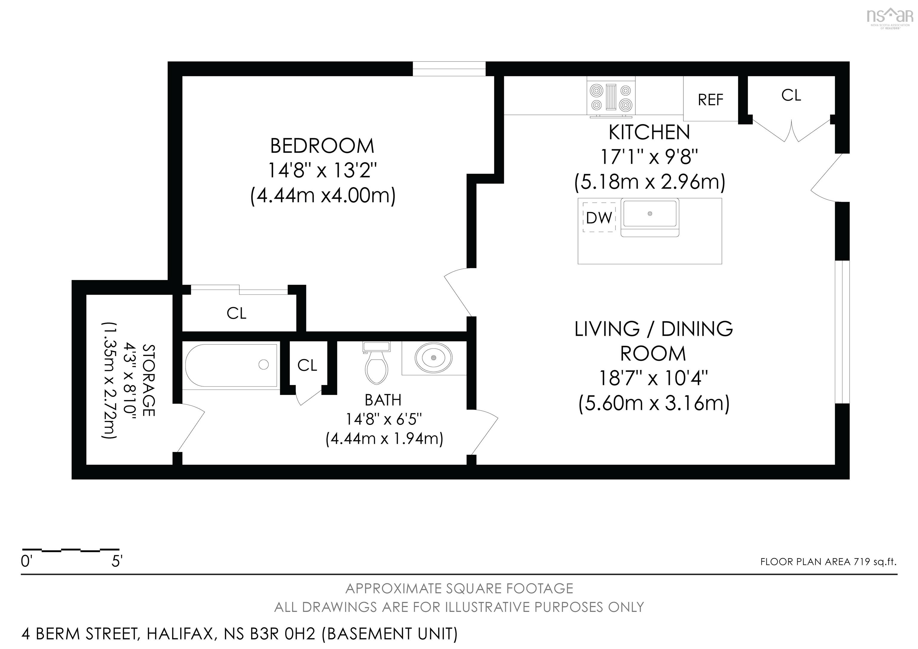 4 Berm Street, Spryfield, NS (MLS 202528960)