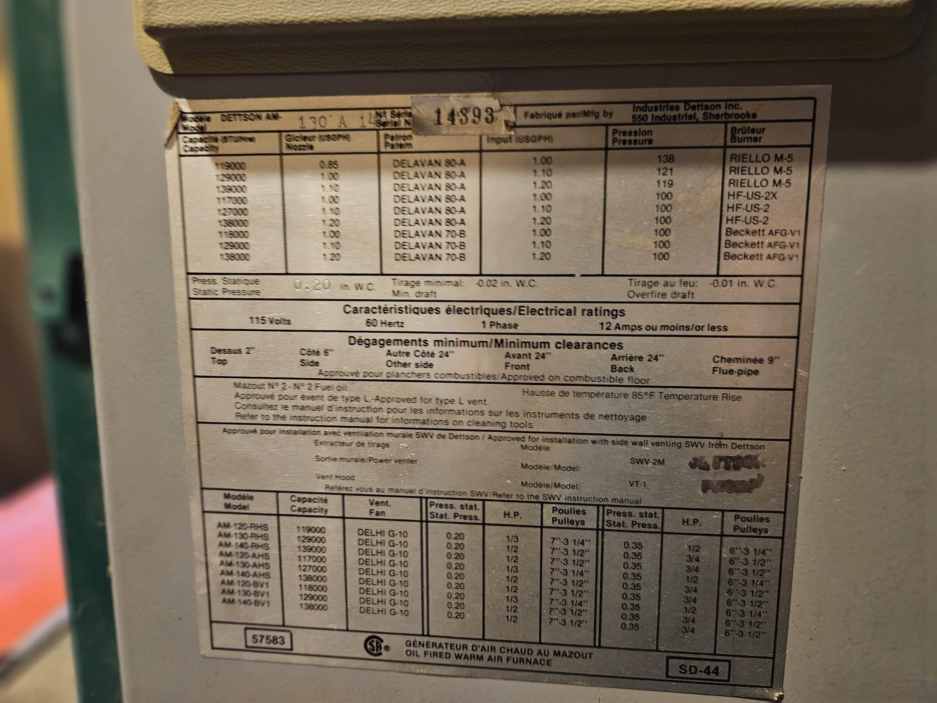 $339,000.00: 66 MacLeod Street, Sydney