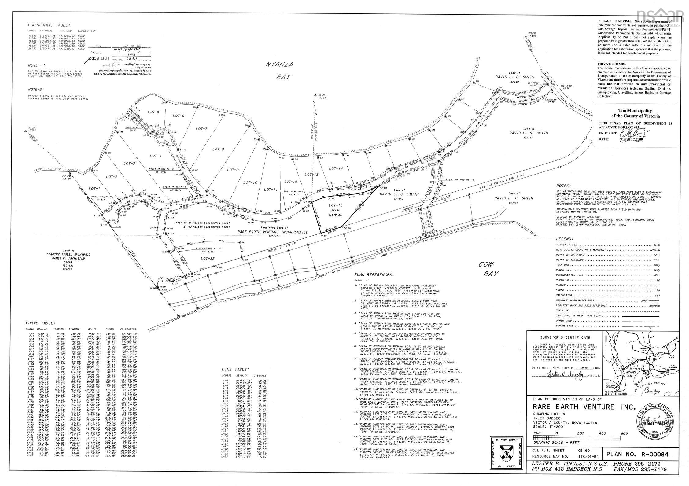 $68,000.00: Lot 15 Old Country Inlet Road, Baddeck Inlet