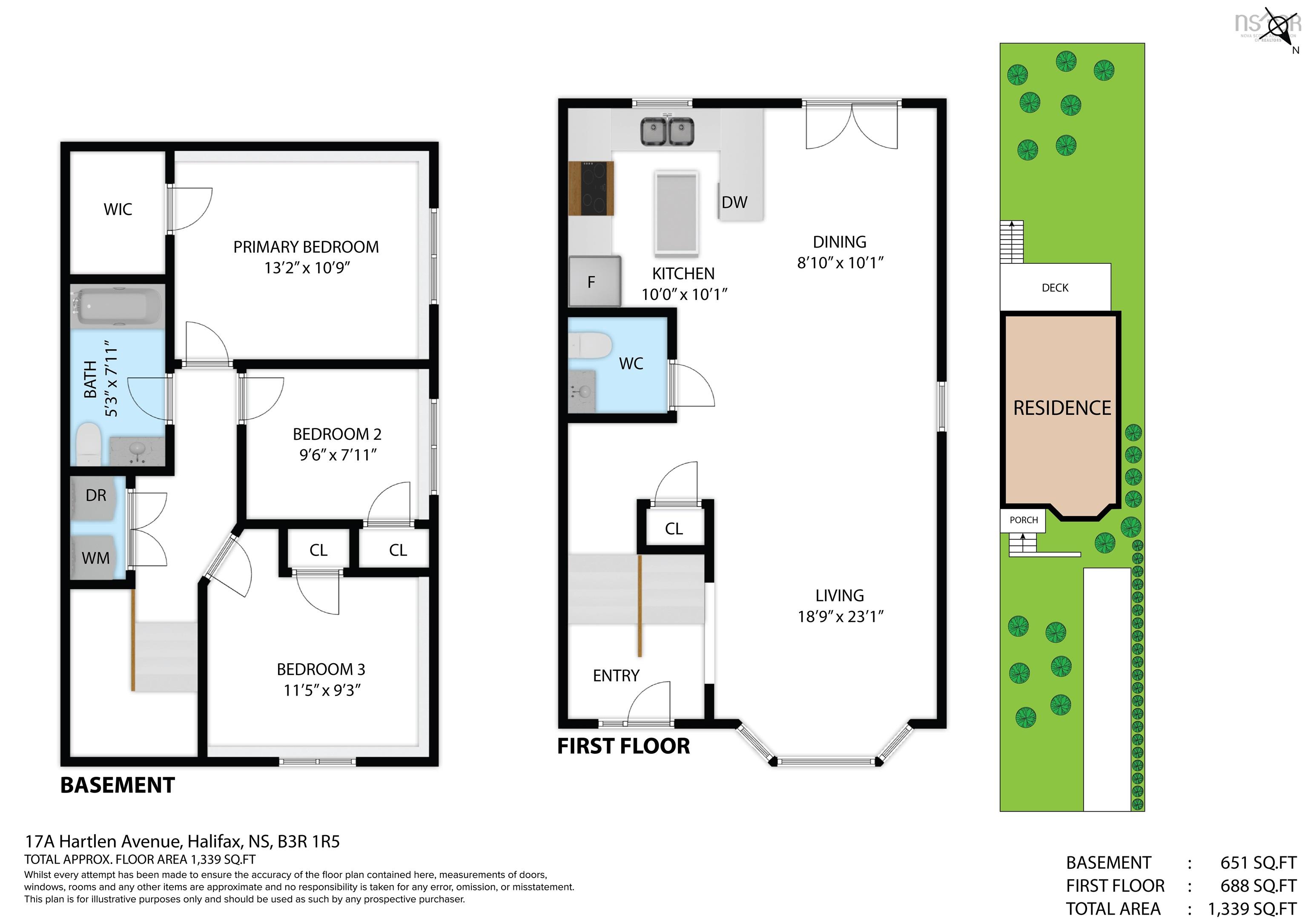 17a Hartlen Avenue, Spryfield, NS (MLS 202600110)