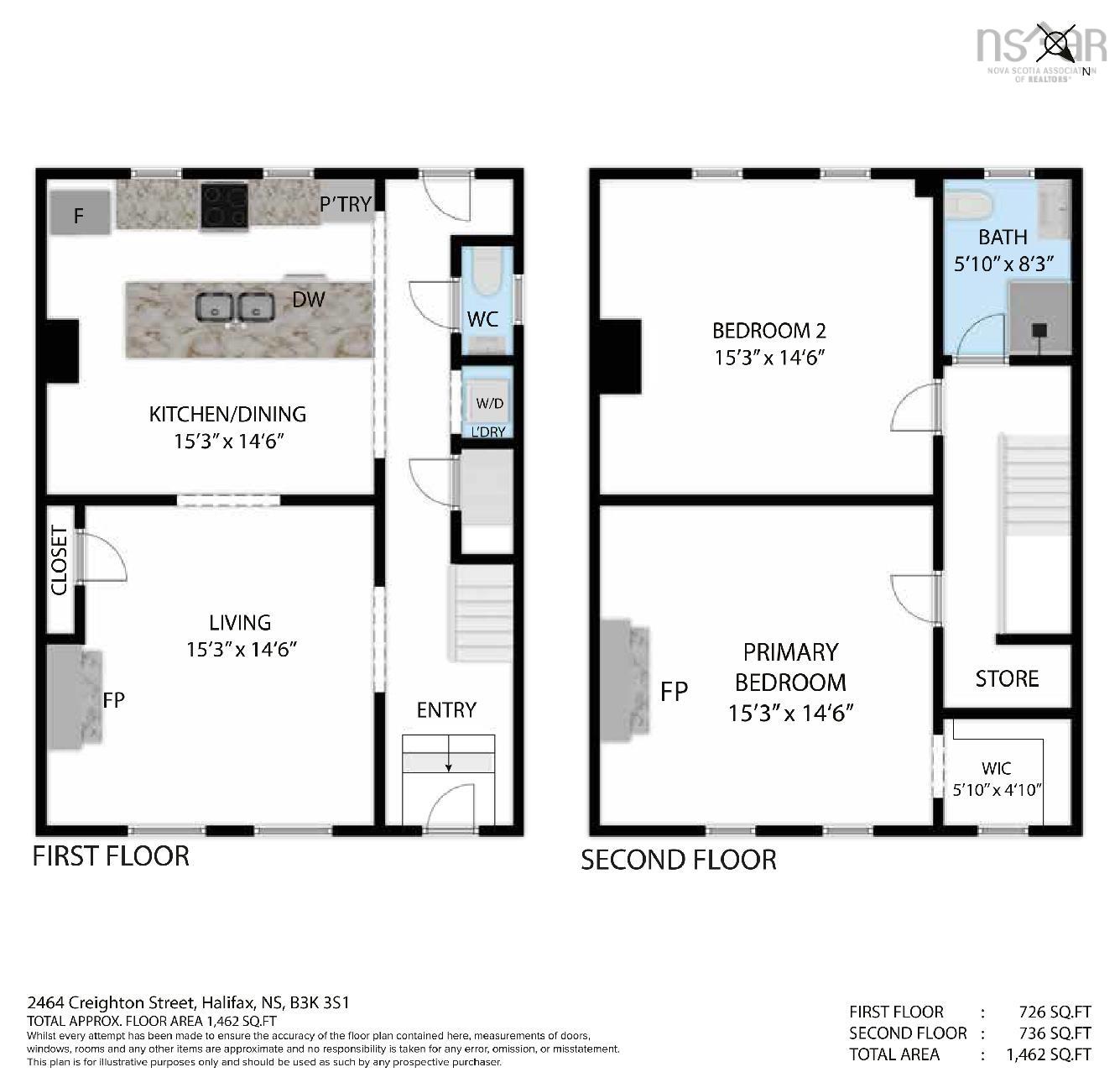 2464 Creighton Street, Halifax, NS (MLS 202600788)