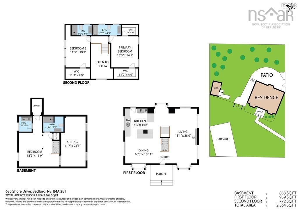 680 Shore Drive, Bedford, NS (MLS 202600944)